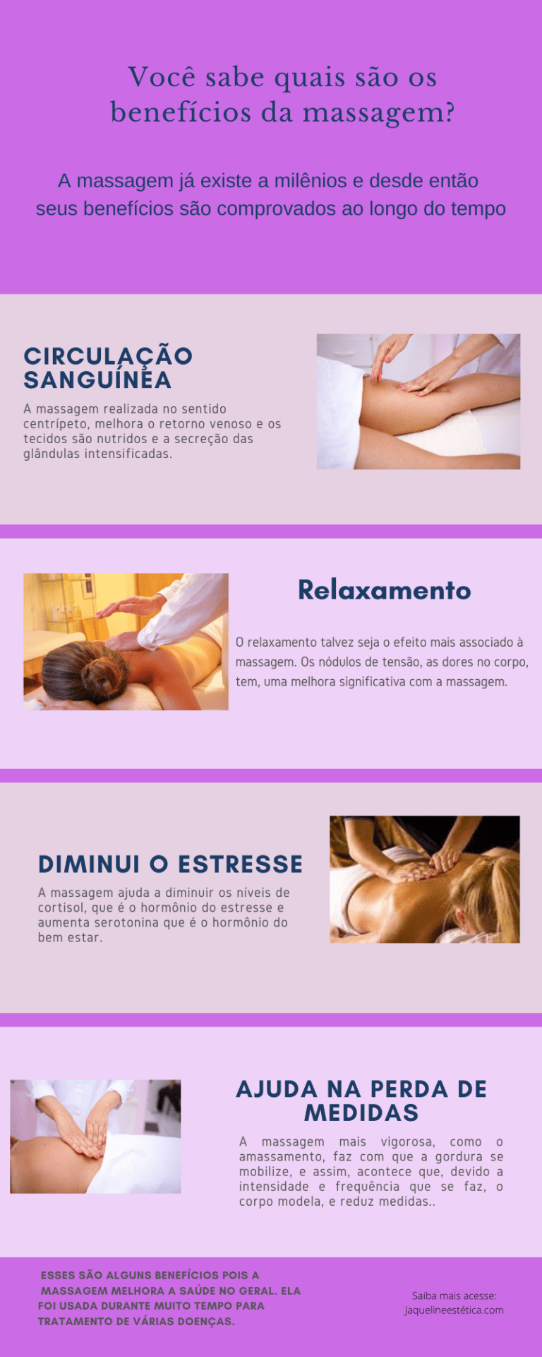 quadro benefícios da Massagem